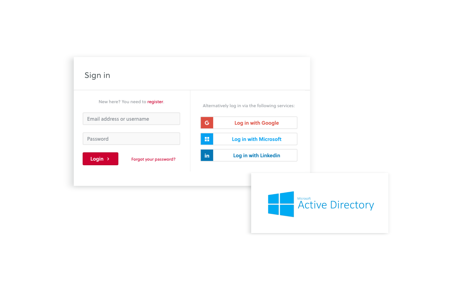 intranet apps integrations
