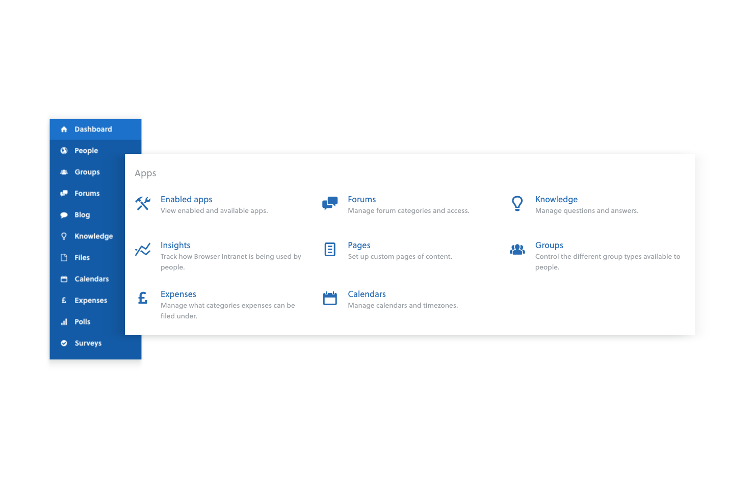 twine custom modules easy setup
