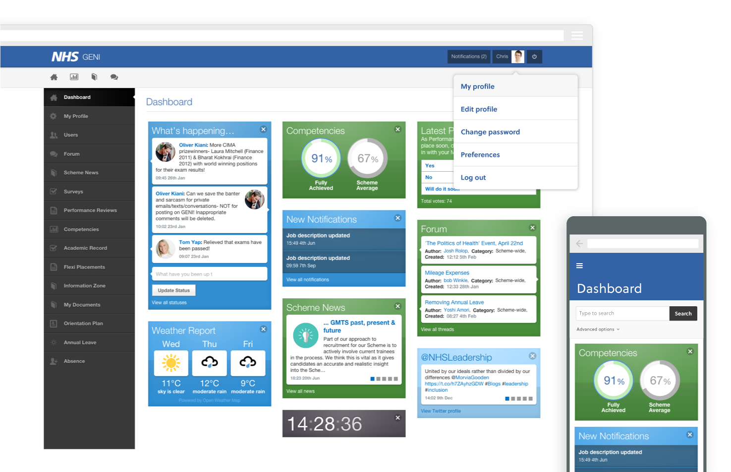 customers nhs dashboard