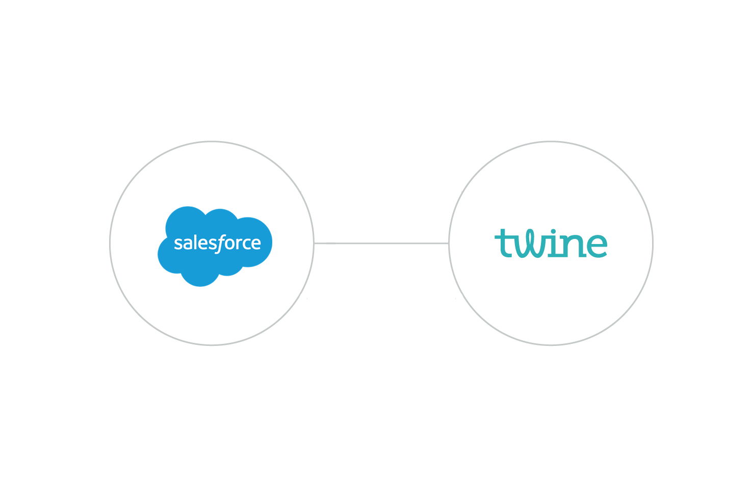 feature-integrations-4d